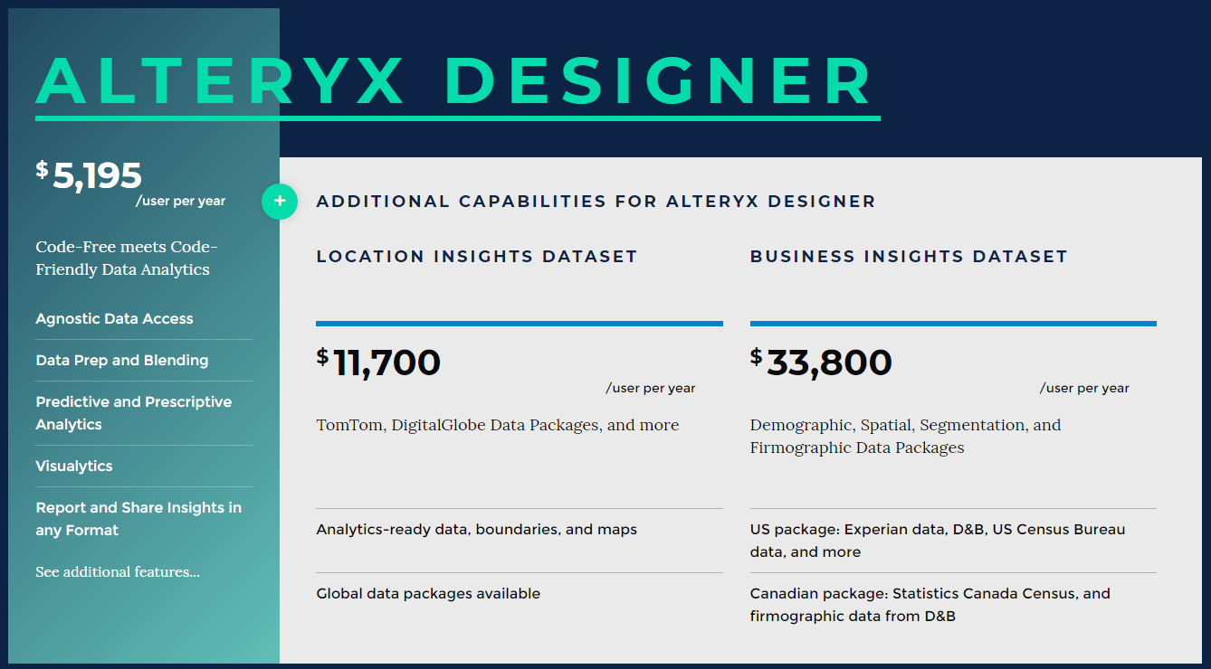 Example Pricing Page - Alteryx