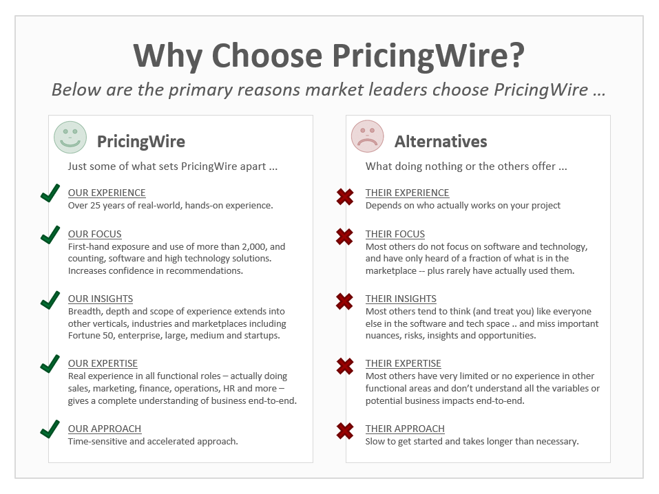 Software Pricing Models Expertise by PricingWire